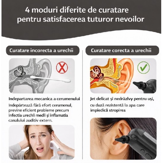 Curatator electric pentru urechi PURE WASH